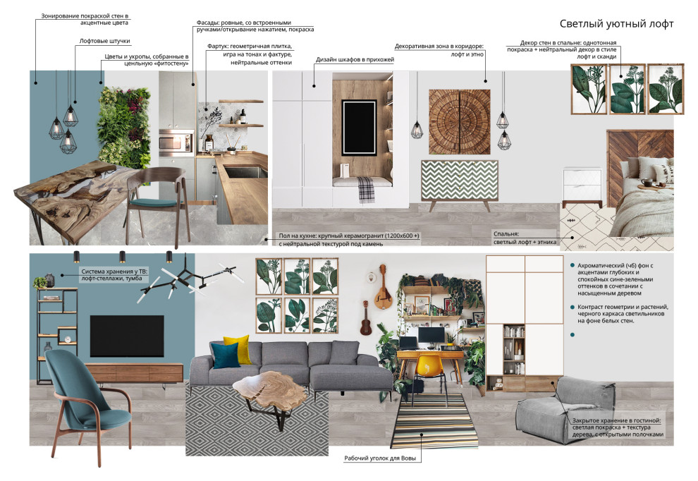 Обложка проекта: LEMON SKY