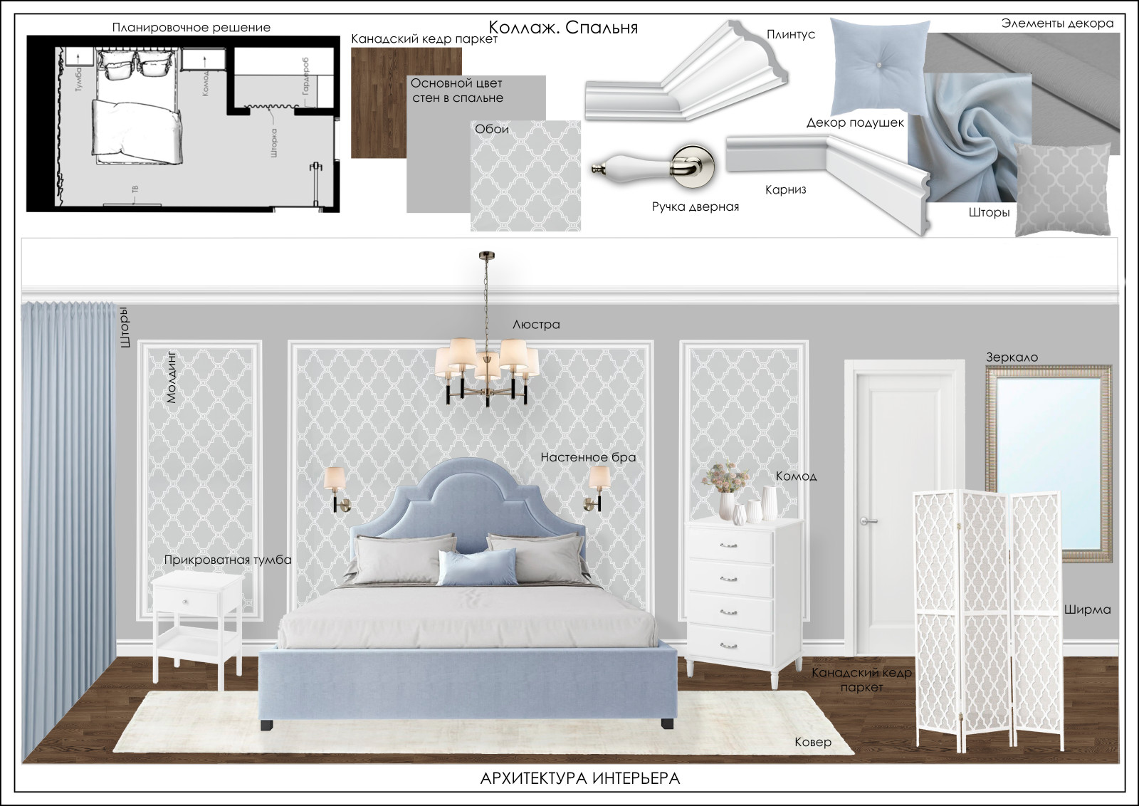 Квартира 67м2 в Smart квартале ЖК Современник в Туле