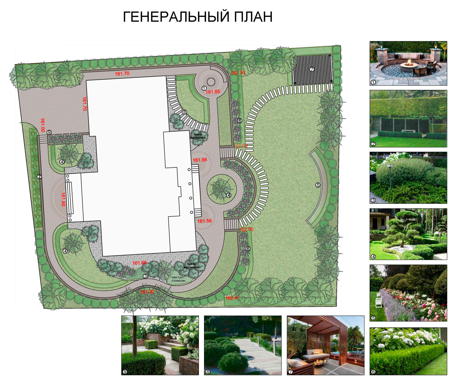 Генеральные планы