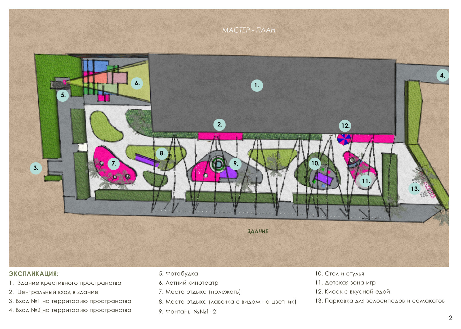 Обложка проекта: Пространство для креативного кластера "Н" г. Саратов