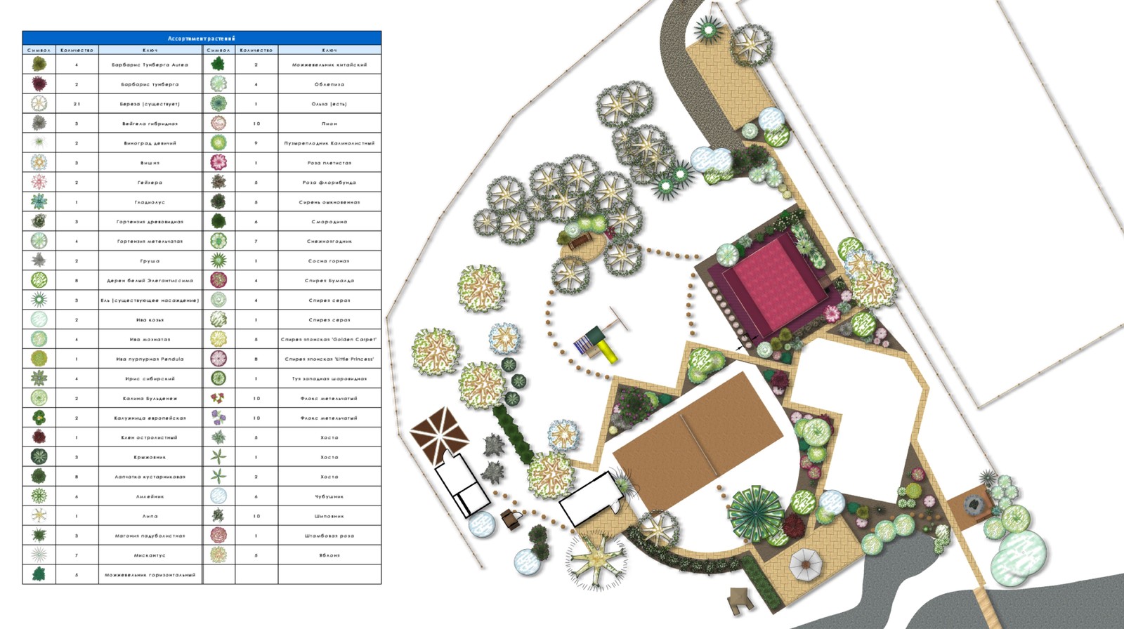 Мои работы - экстерьер