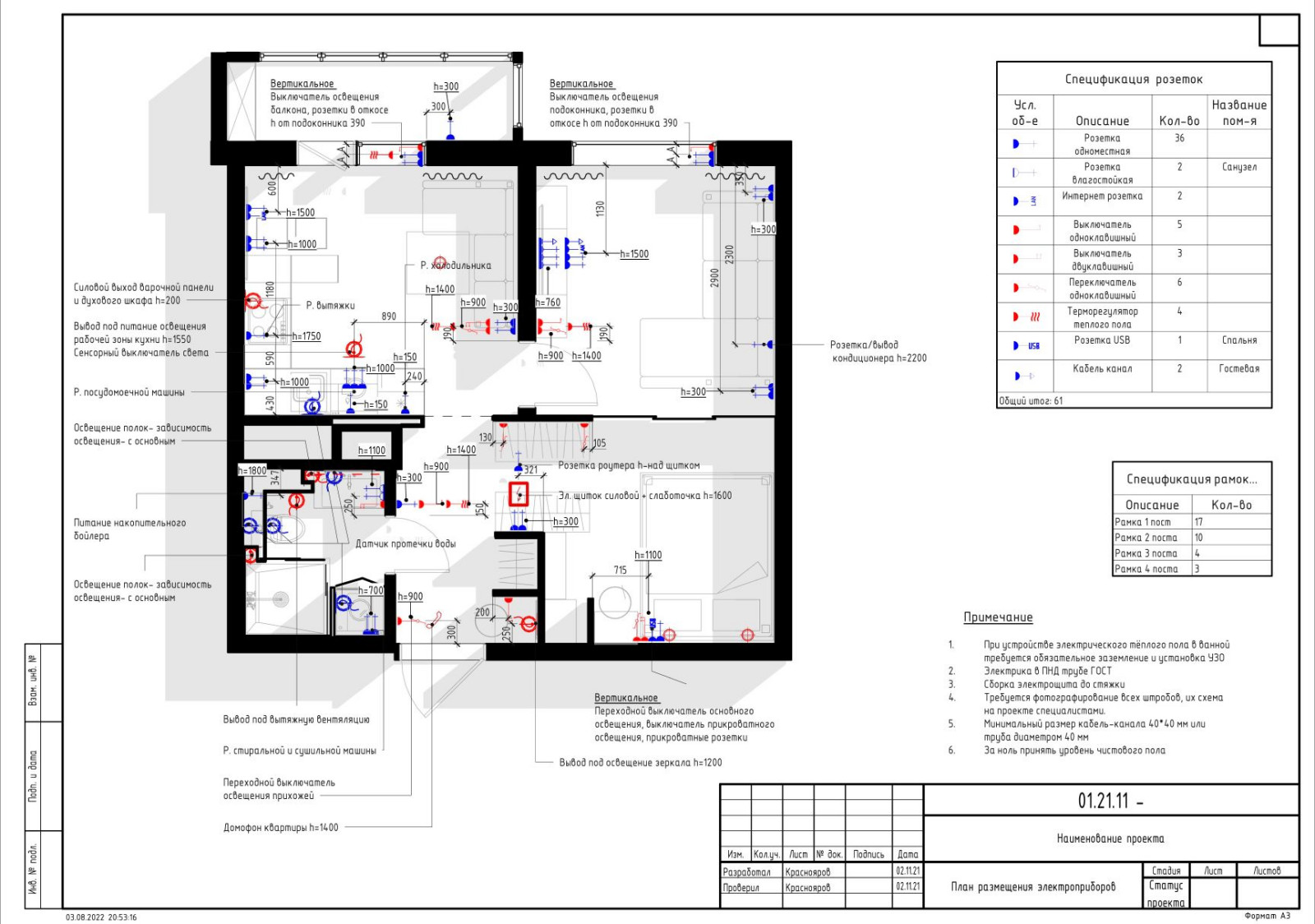 Проектирование технической части ремонта