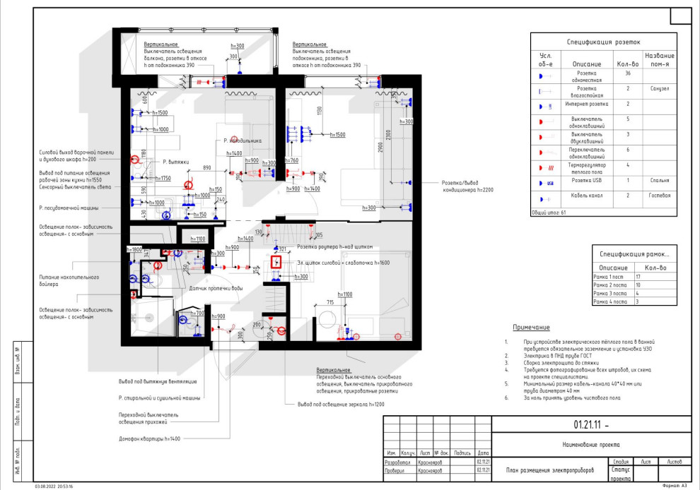 Проектирование технической части ремонта