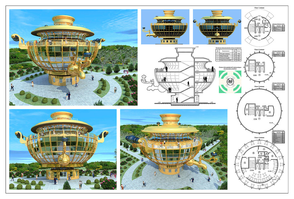 Здание "Музея самоваров"