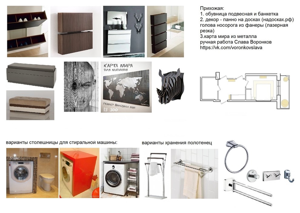 Conctpt_board