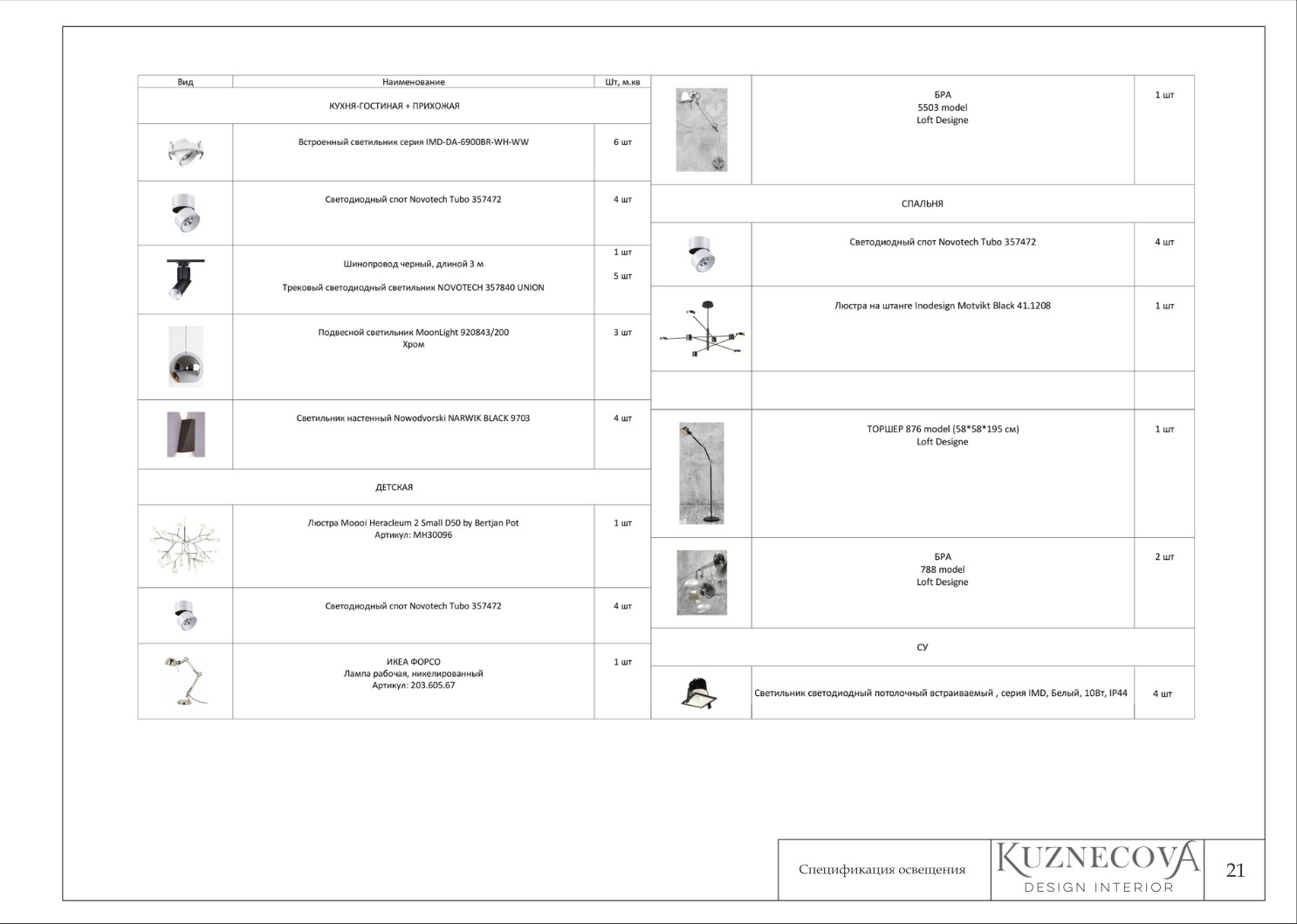 Дизайн проект квартиры 60 кв.м.