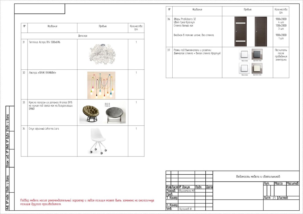 Обложка проекта: Михайловка Грин #1