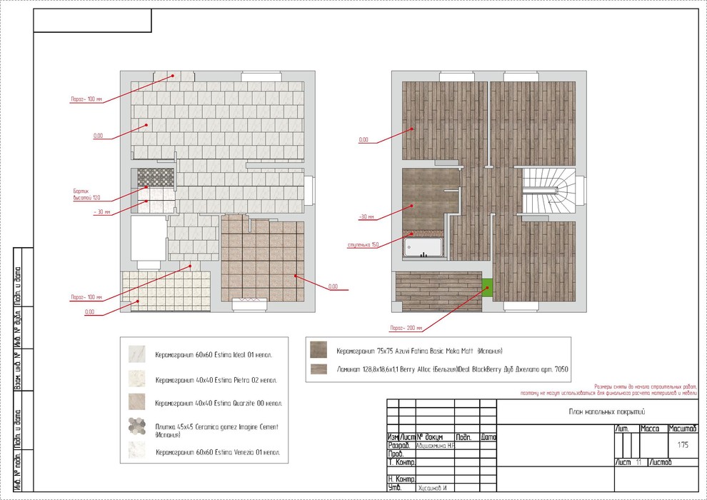 Михайловка Грин #1
