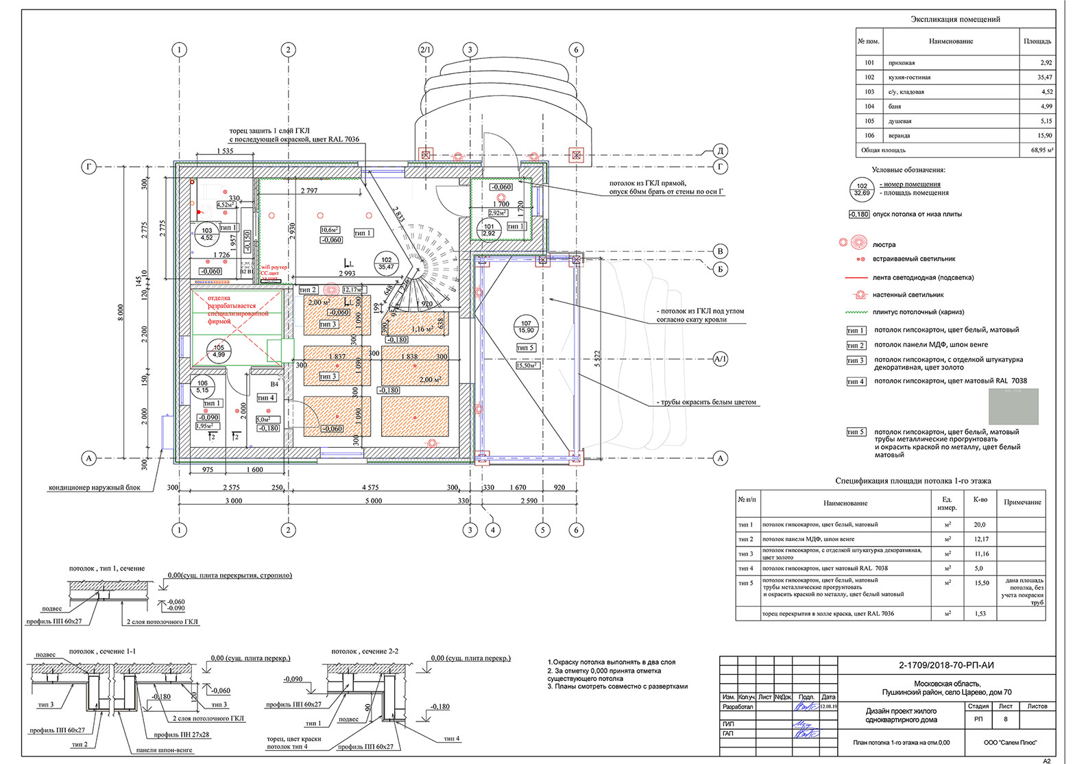 Дизайн проект коттеджа