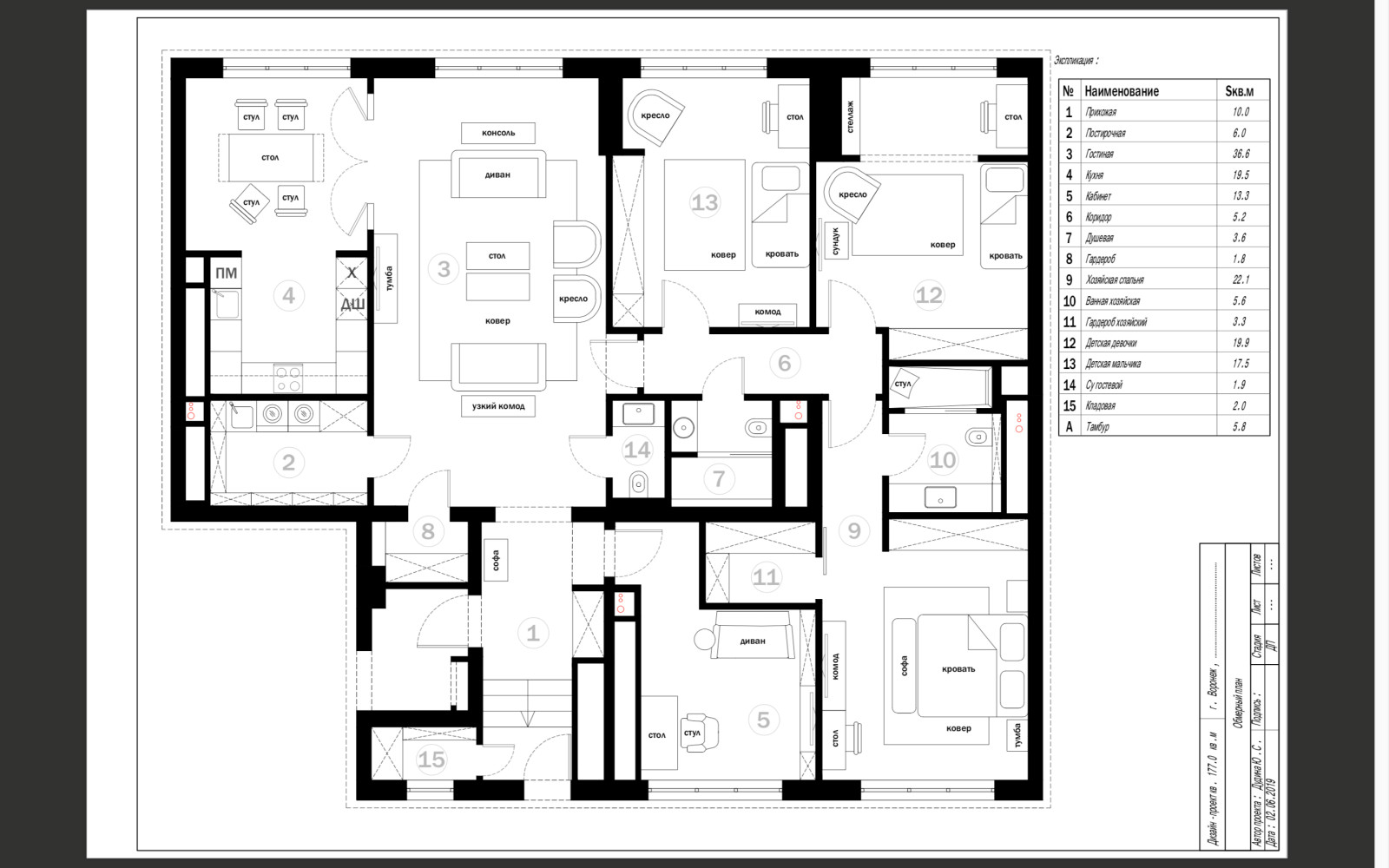 Арт-деко на новый лад ))