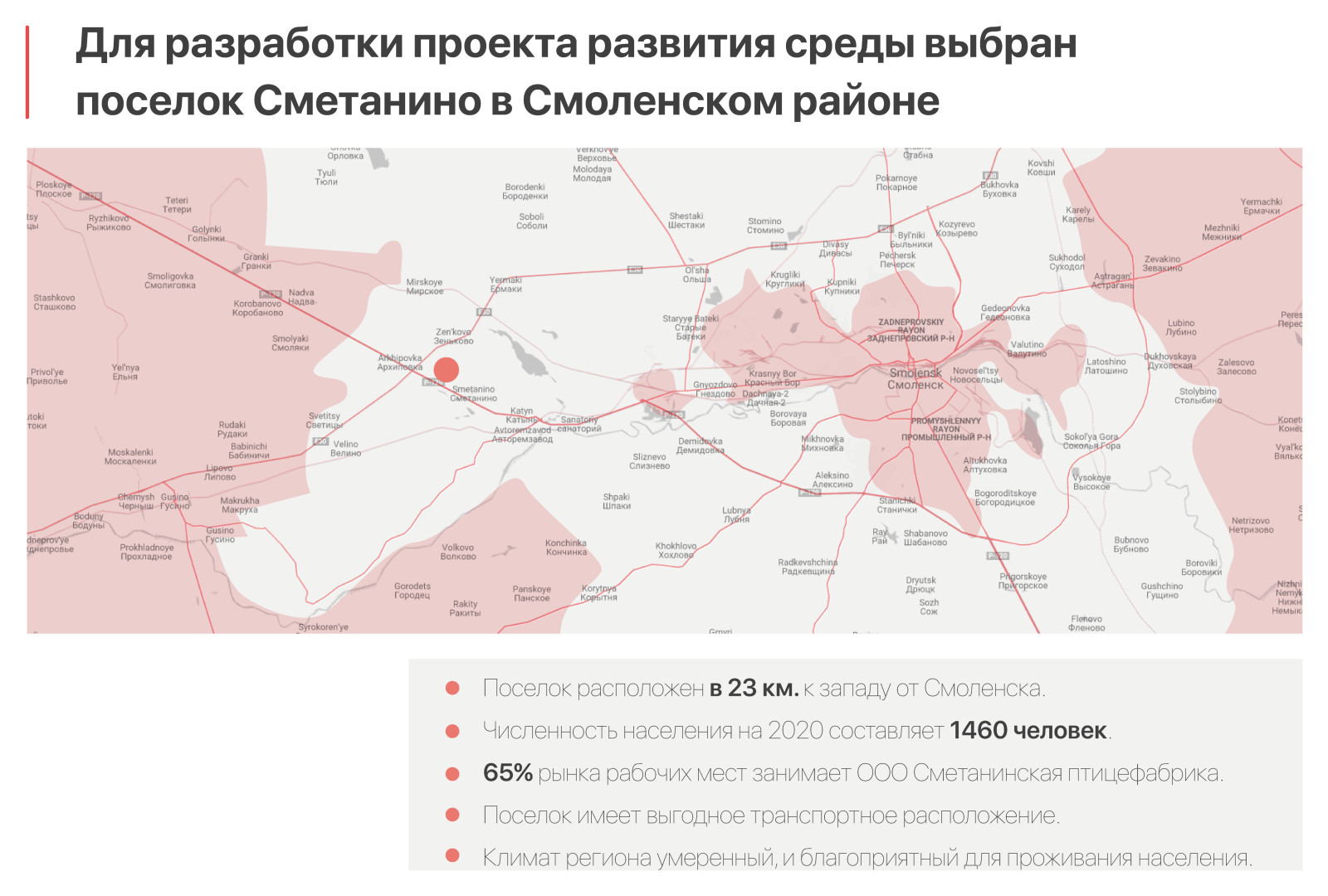Развитие среды в посёлке Сметанино