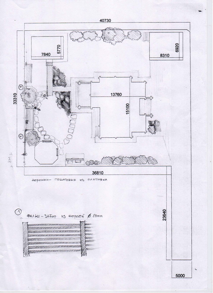 Эскизы и концепты