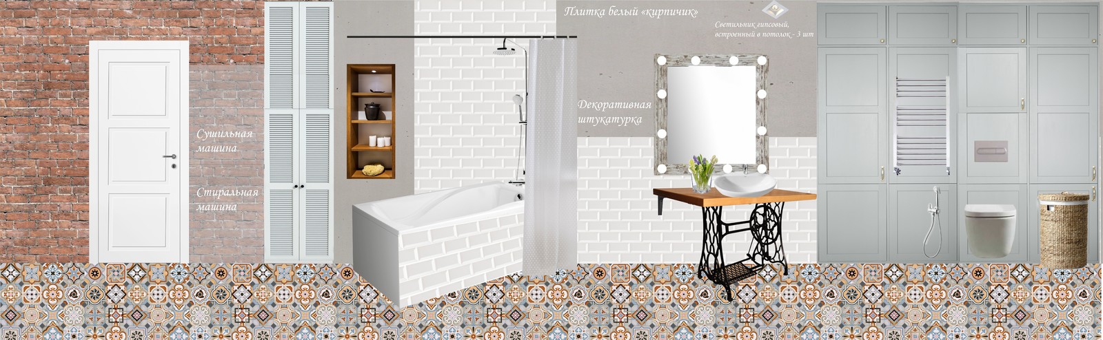 Коллаж ванной комнаты