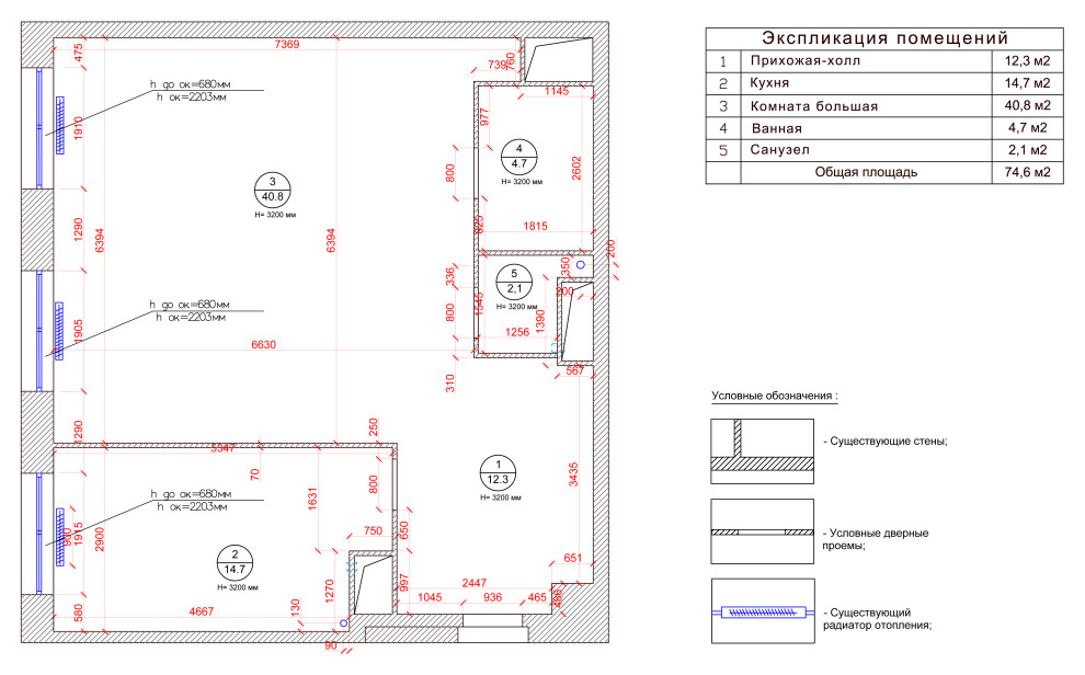 ЖК "Сердце столицы"
