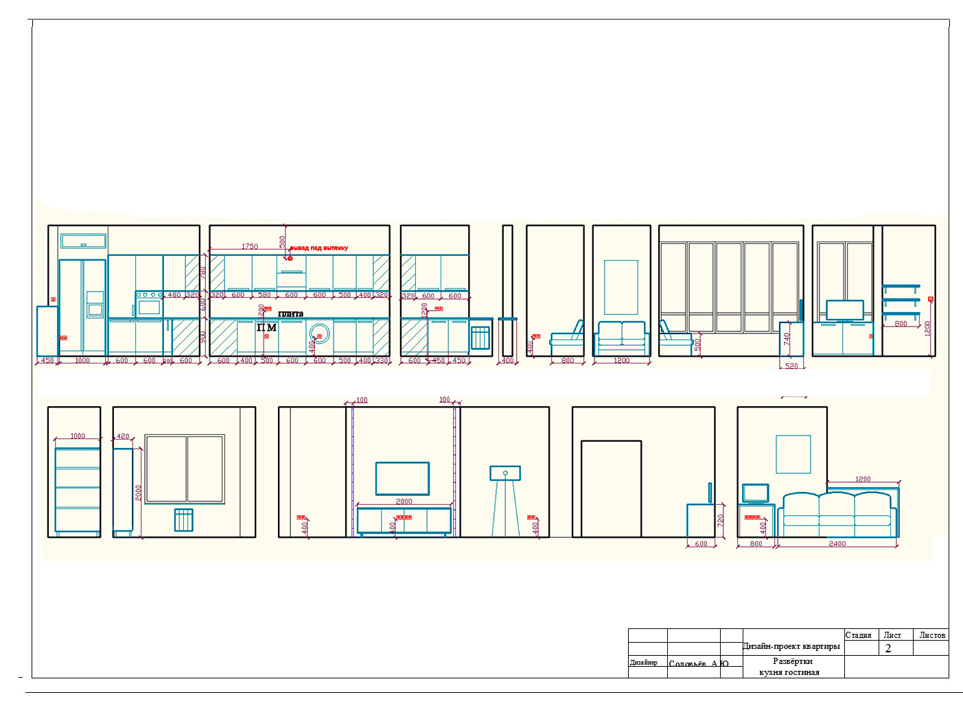 Дизайн квартиры 86 кв м