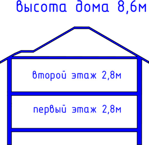 Проект дома № 64