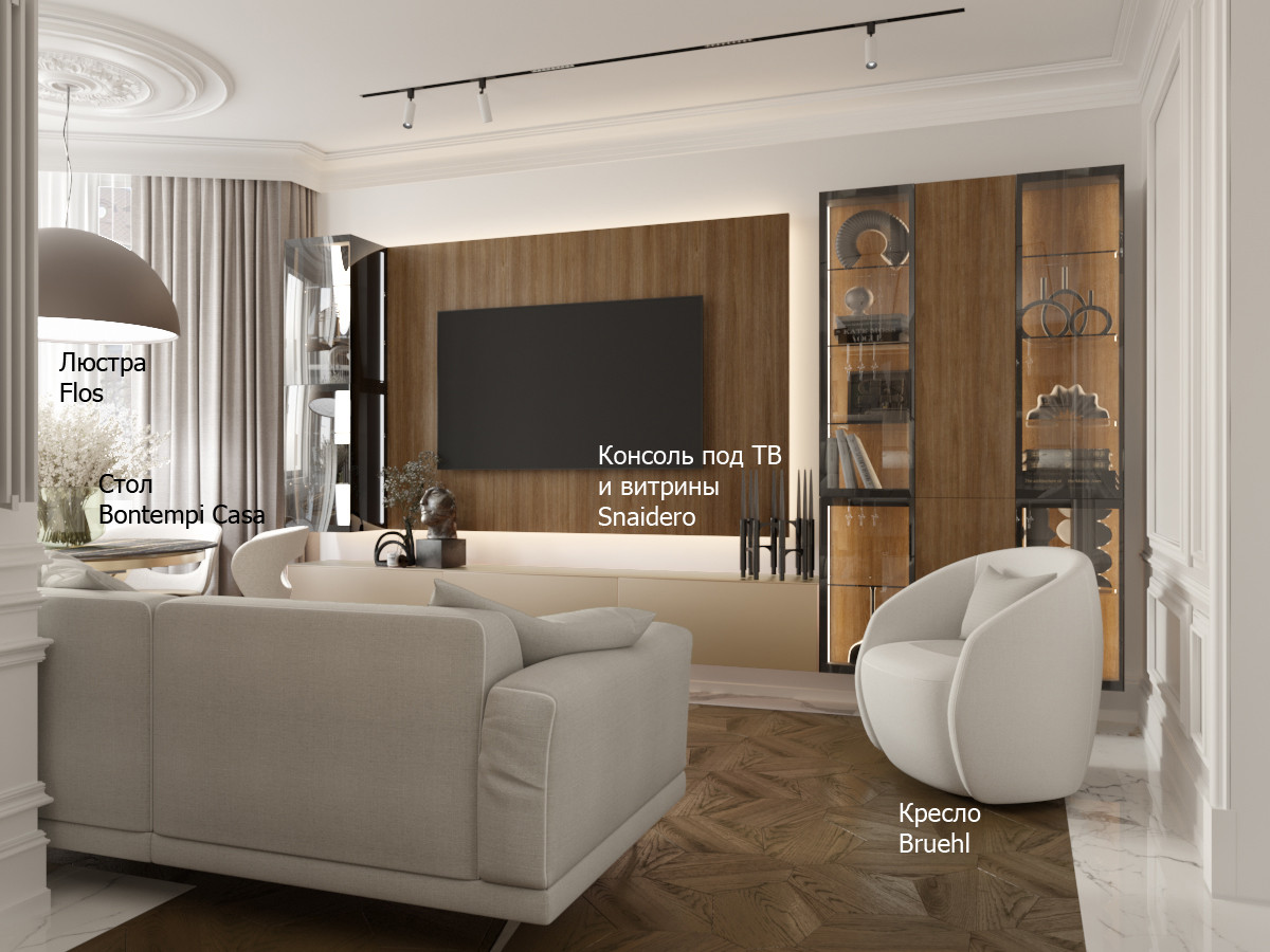 Квартира в центре Санкт-Петербурга.