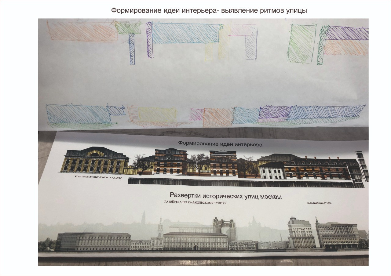 Интерьер квартиры “Улочки Москвы” в ЖК Полянка в Москве