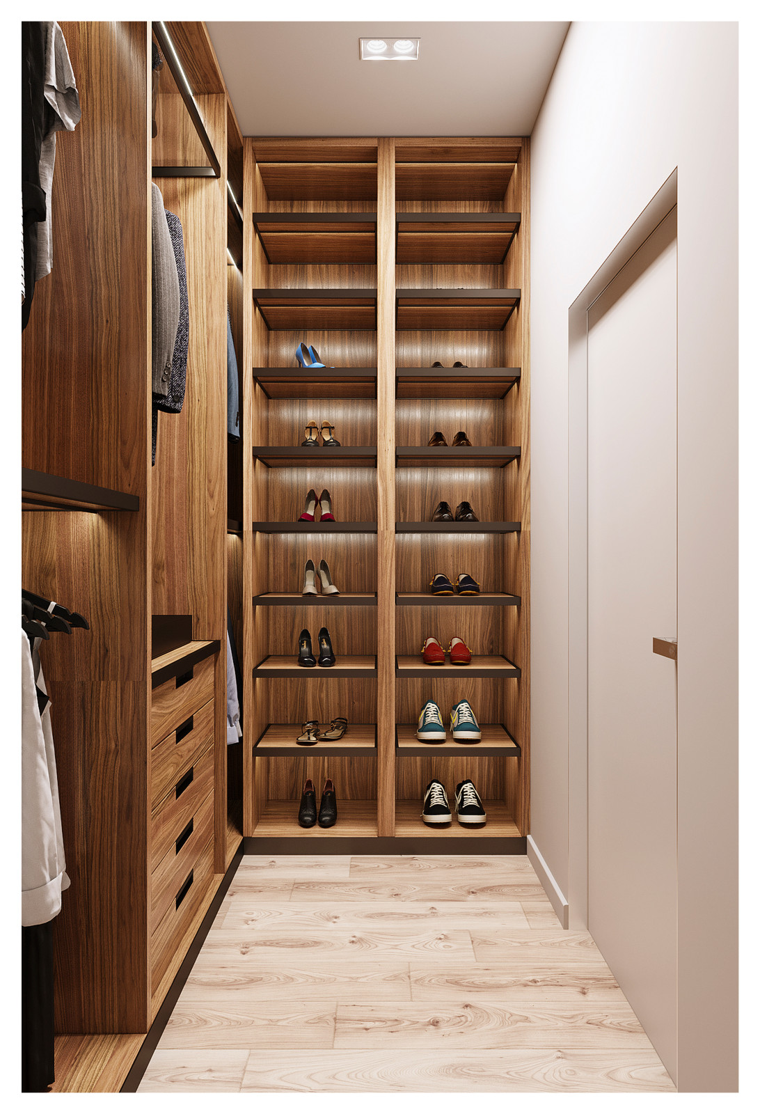 Современные формы