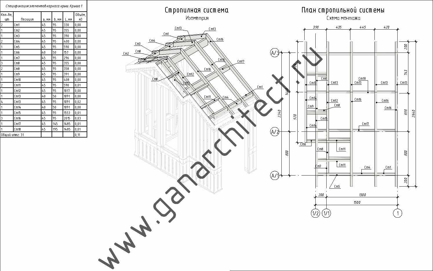 Обложка проекта: Сени