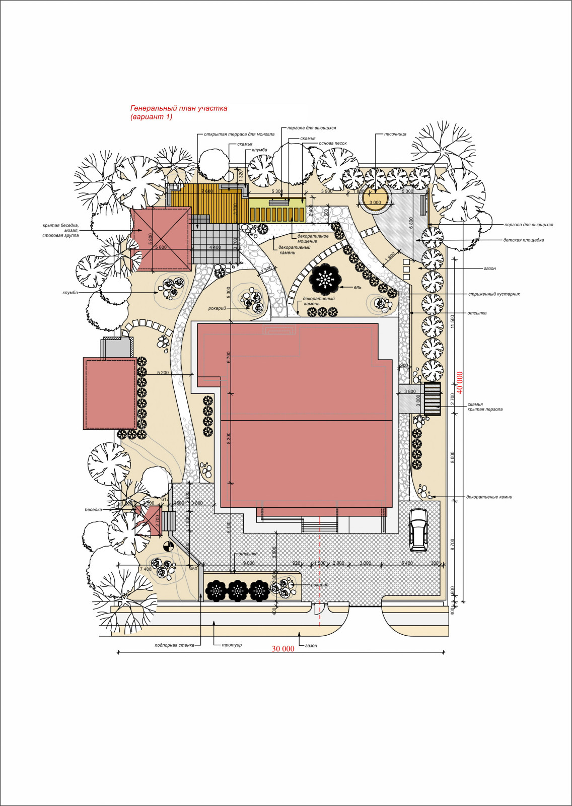 Обложка проекта: ландшафтное проектирование