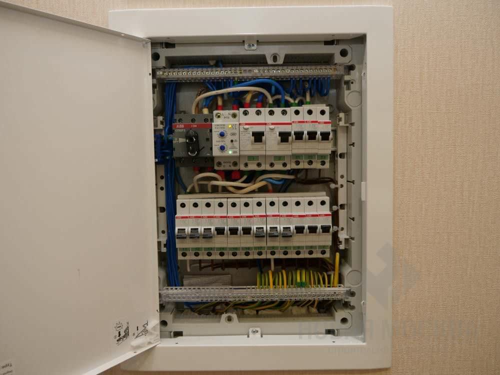 Ремонт однокомнатной квартиры 34 кв.м. в ЖК «Мкр. Эдальго»