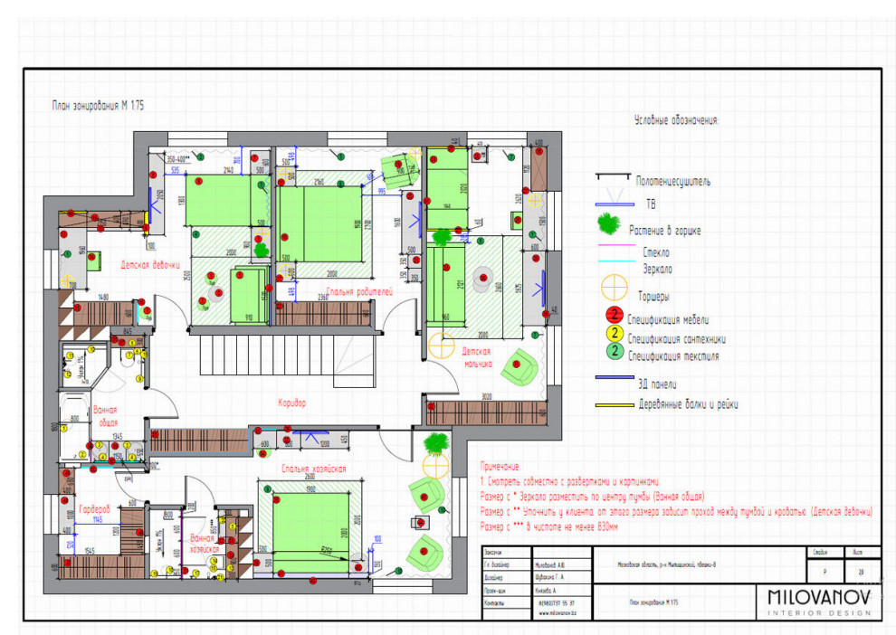 Обложка проекта: КОТТЕДЖ 265М