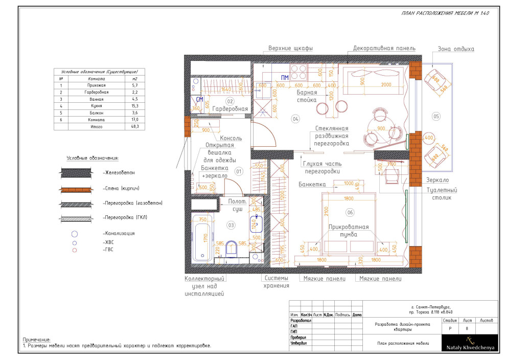 Обложка проекта: ЖК "Ленинград"