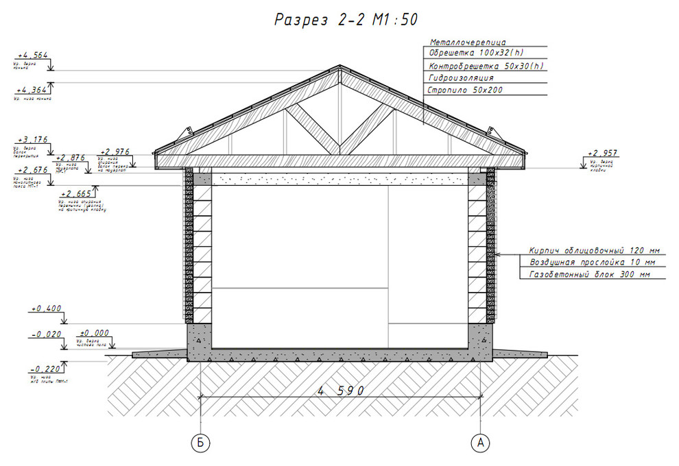 Проект отдельно стоящего гаража на 2 м./место