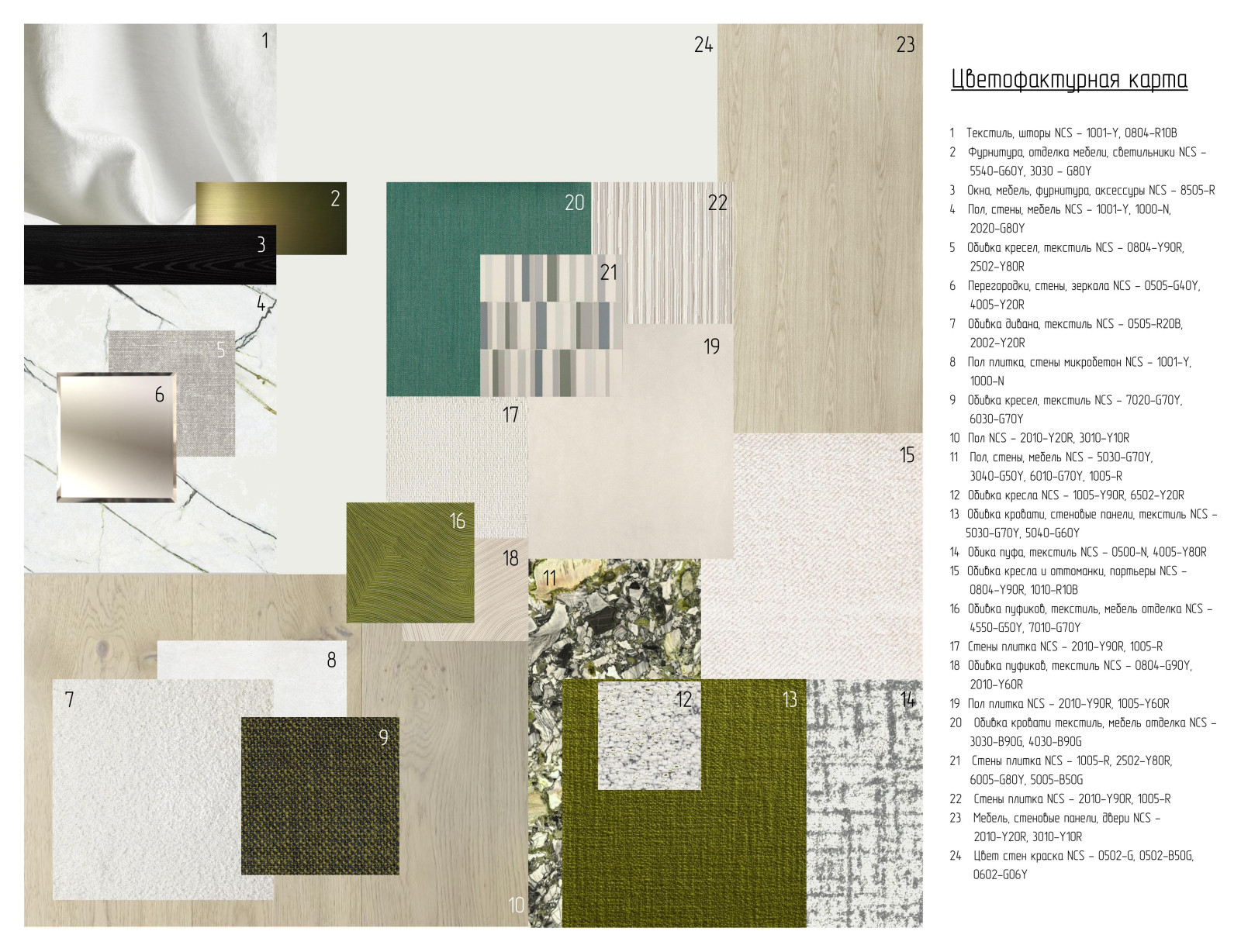 Secret Place. Эскизный проект (Компьютерная подача)