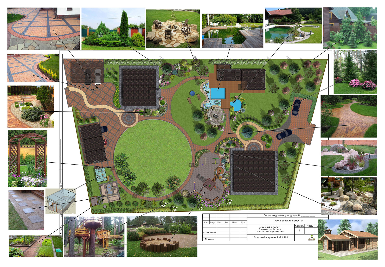 Обложка проекта: Ландшафтное проектирование