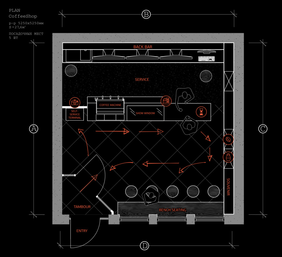Дизайн интерьера кофейни «Coffee face» в Санкт-Петербурге