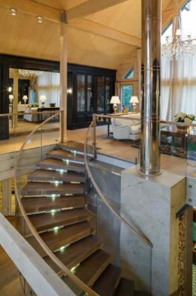 Современная архитектура