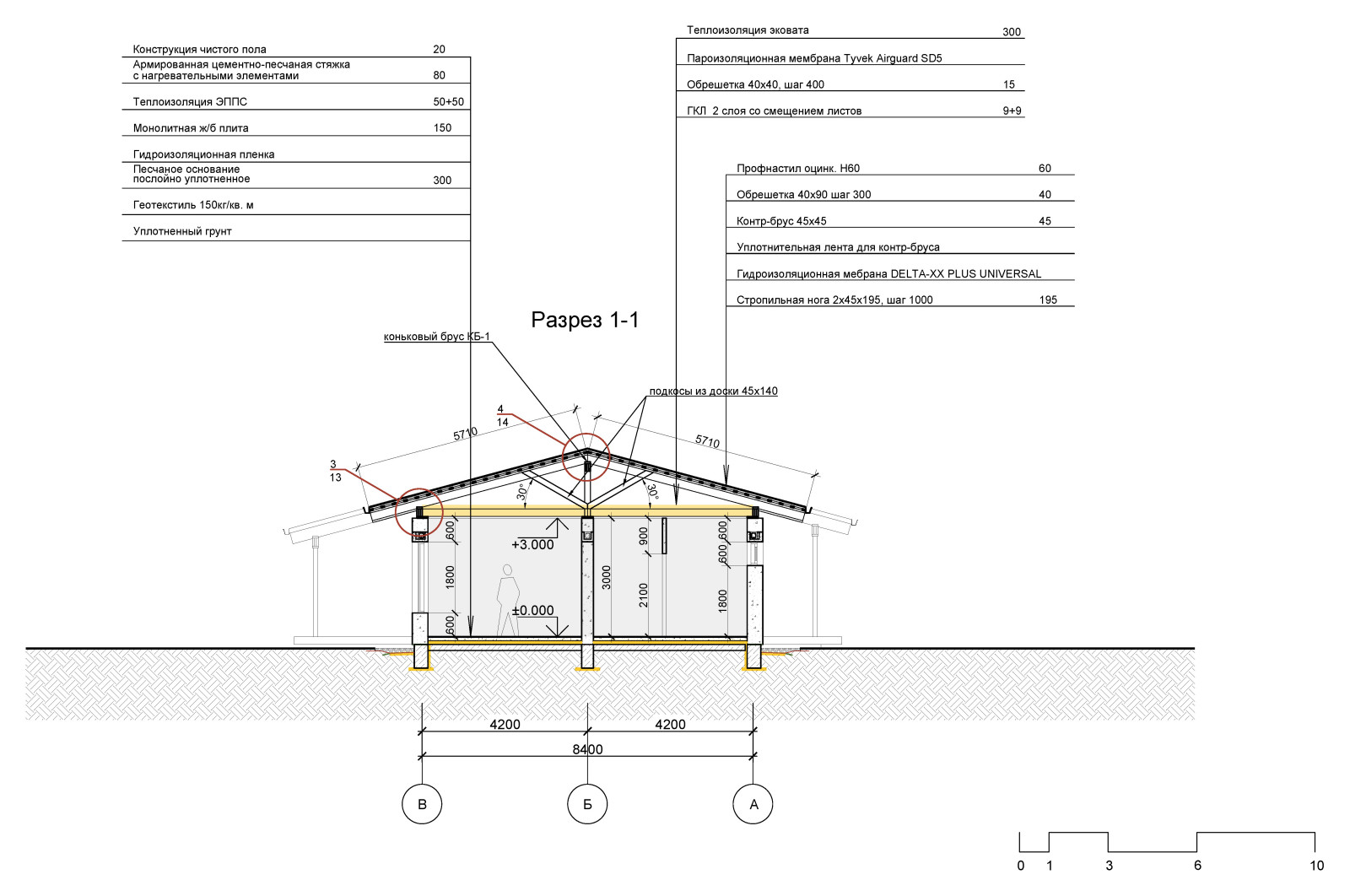 Дача в СНТ Рябинка