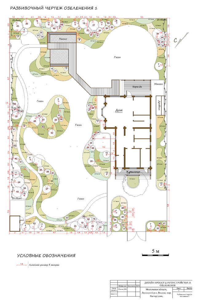 Ландшафтная архитектура. Проект