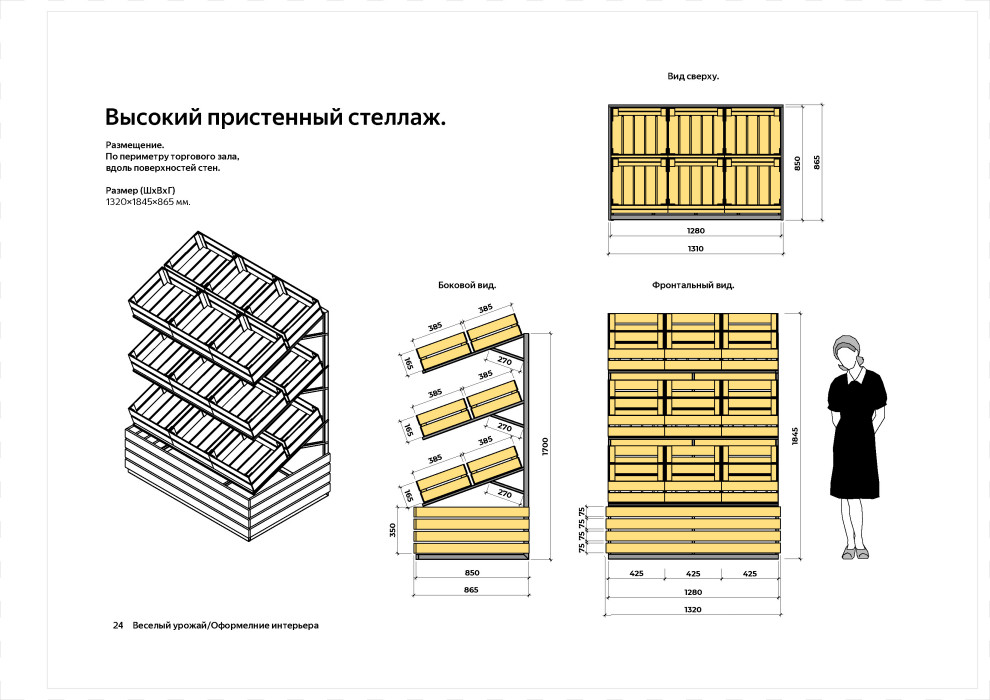 Брендбук торговой сети