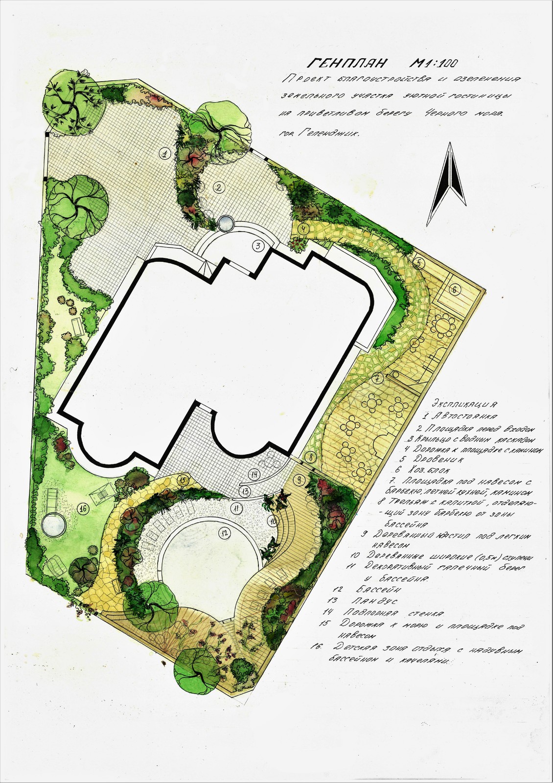 Примеры работ