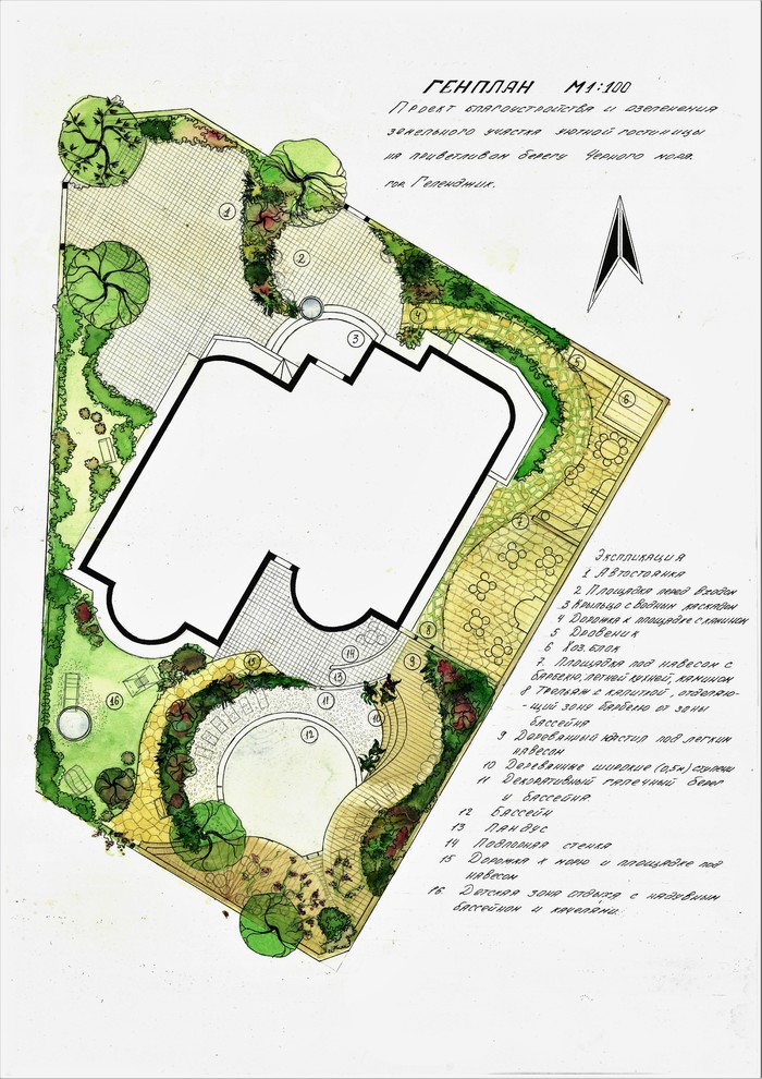 Примеры работ