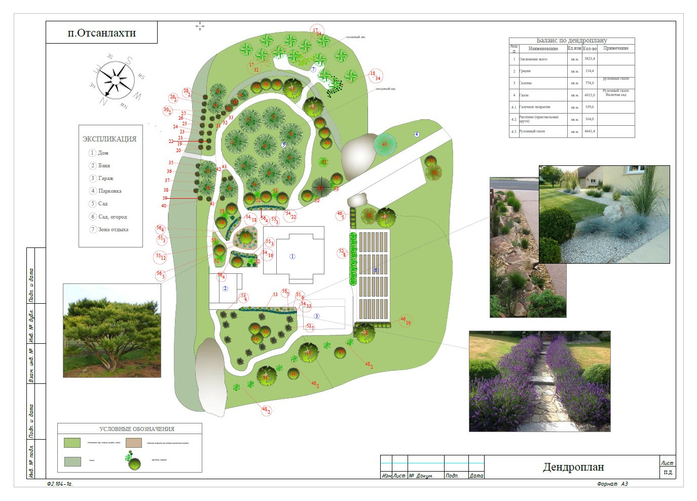 Обложка проекта: Отсанлахти. Ландшафтное проектирование