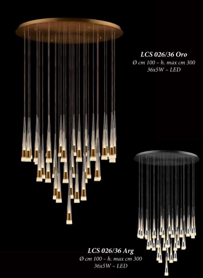 Обложка проекта: Итальянские люстры!!!