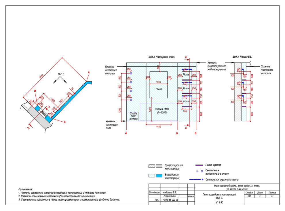 Развертки стен: примеры