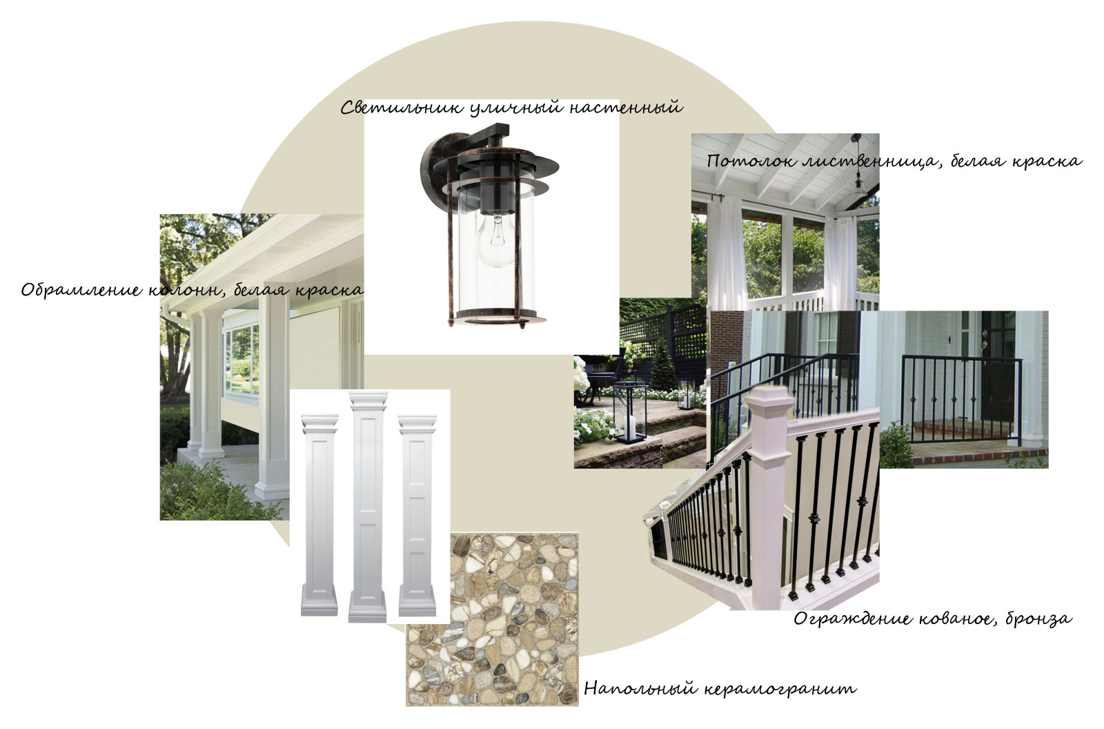 Обложка проекта: Интерьер дачи в Подмосковье