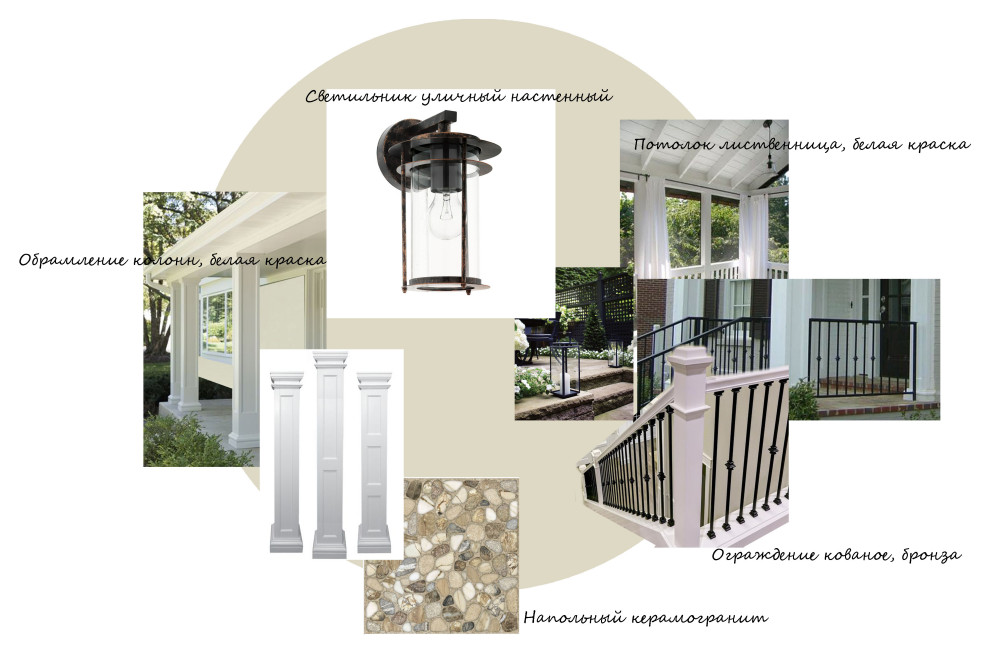 Обложка проекта: Интерьер дачи в Подмосковье