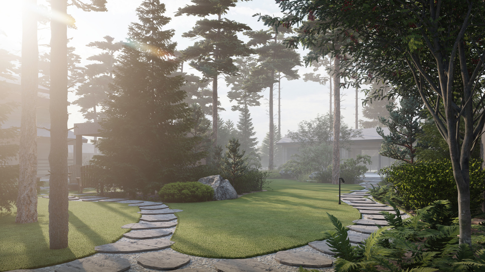 Визуализации к проектам