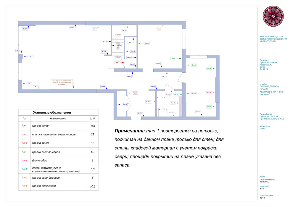 Проектная документация 2