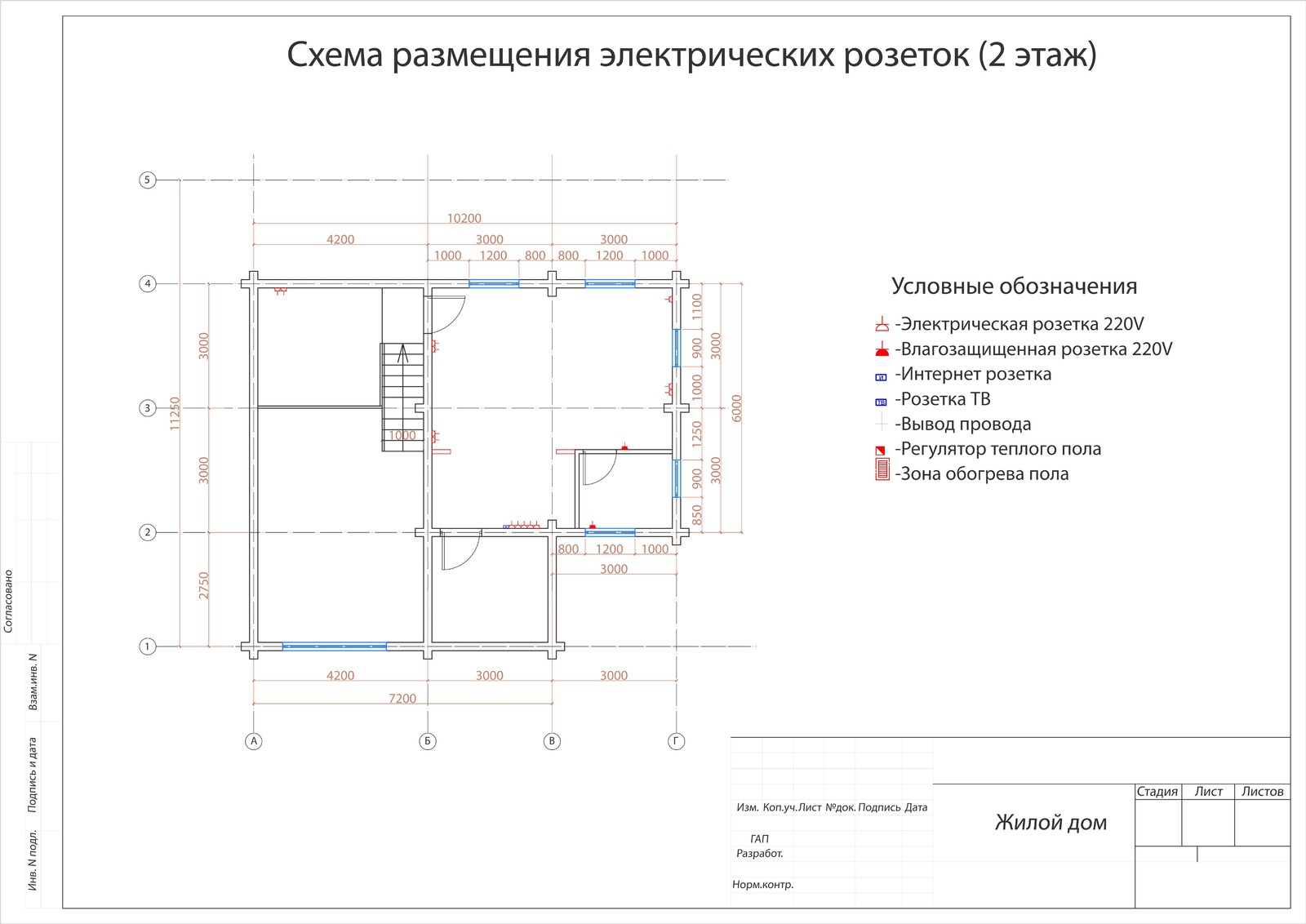 Проект загородного дома в Рязанской области