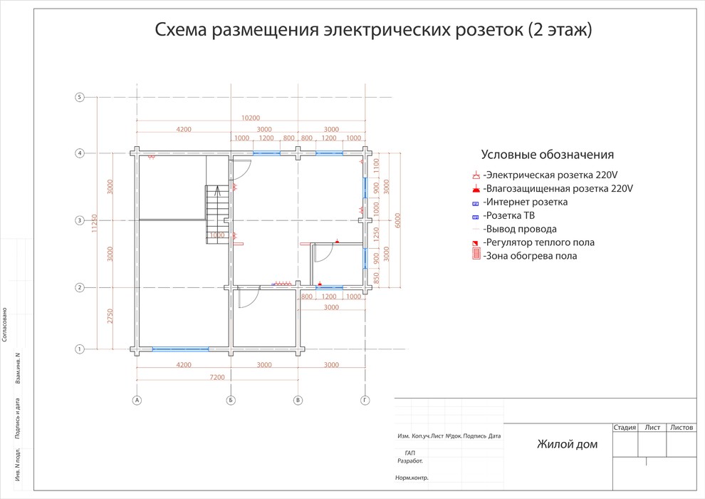 Проект загородного дома в Рязанской области