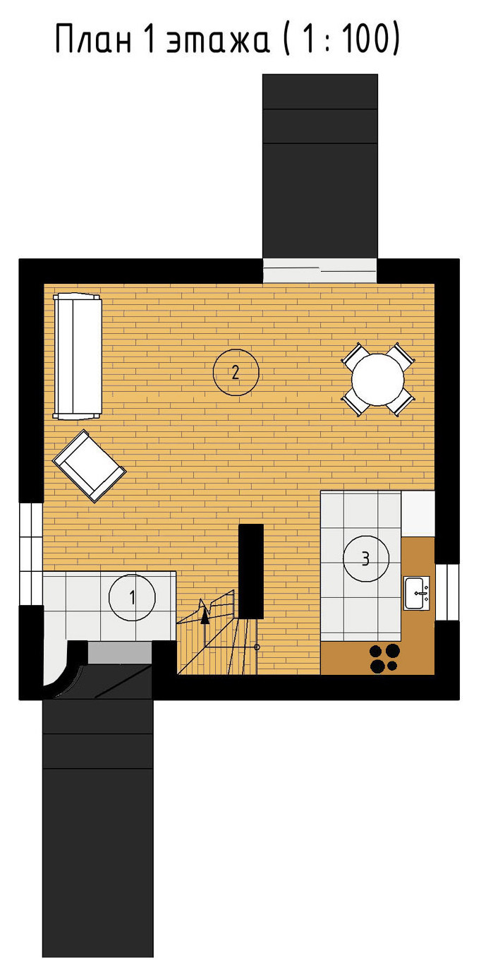 все проекты