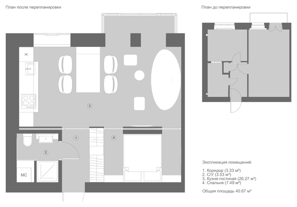 НАЧАЛО ВЗРОСЛОЙ ЖИЗНИ