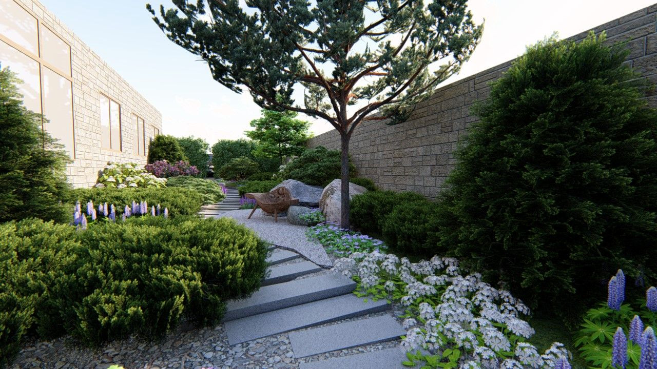 Визуализации наших проектов